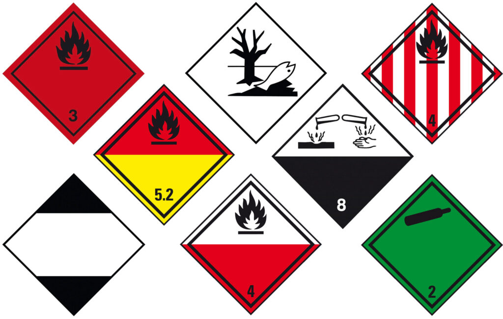 ADR Symbole